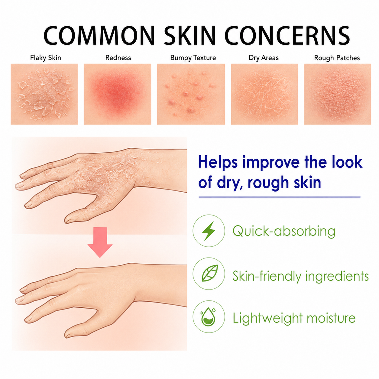 Say Goodbye to Itchy & Red Skin! 🌿 Soothe & Repair Naturally ✨