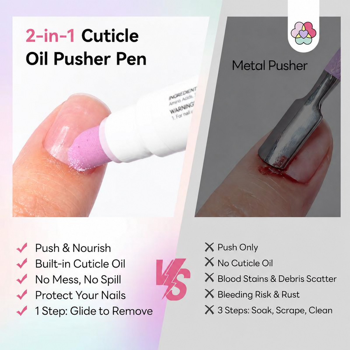 2-in-1 Cuticle Remover Pen, 45° Ceramic Tip for Dry Cuticles & Hangnails