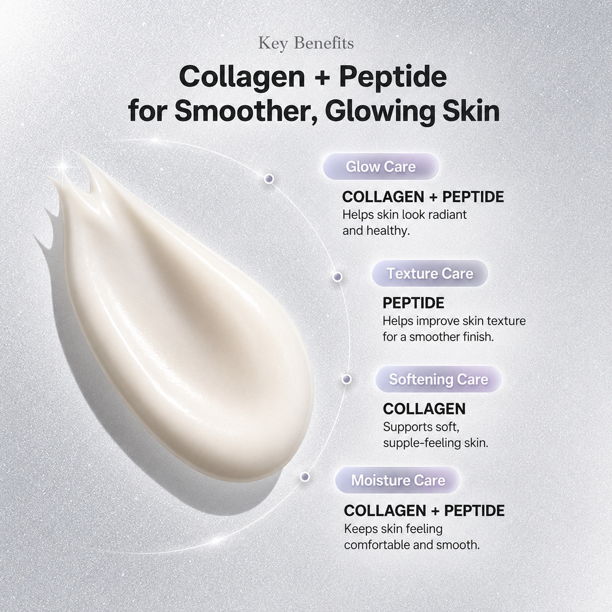 ✨ Wake up to glass skin! Try the Exosome Glaze Mask for ultimate radiance. 💖