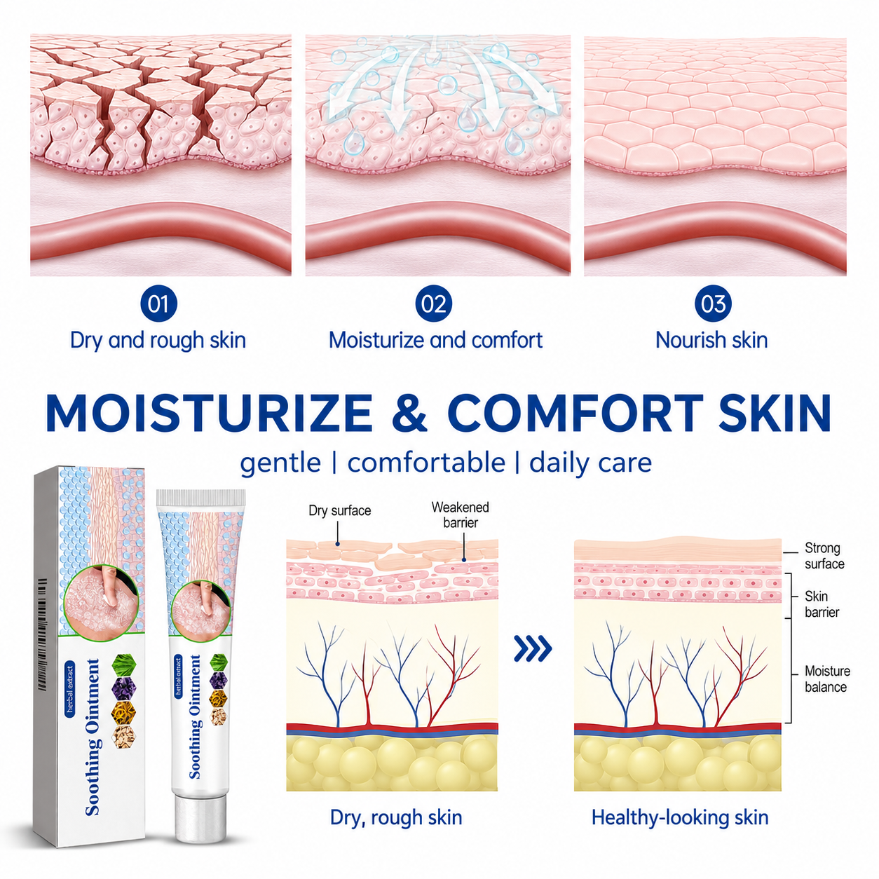 Say Goodbye to Itchy & Red Skin! 🌿 Soothe & Repair Naturally ✨
