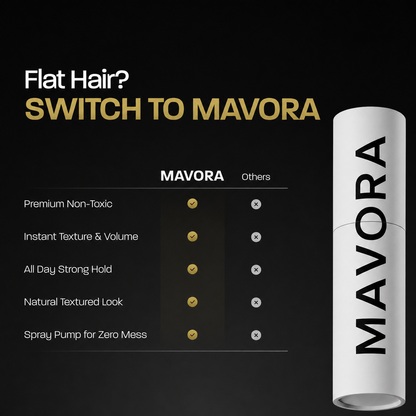 Instant Volume Hair Texturizing Spray – Lightweight Matte Finish & Strong Hold